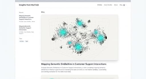 3D high-dimensional vector embeddings rendered as a point cloud in deep charcoal and bright teal.